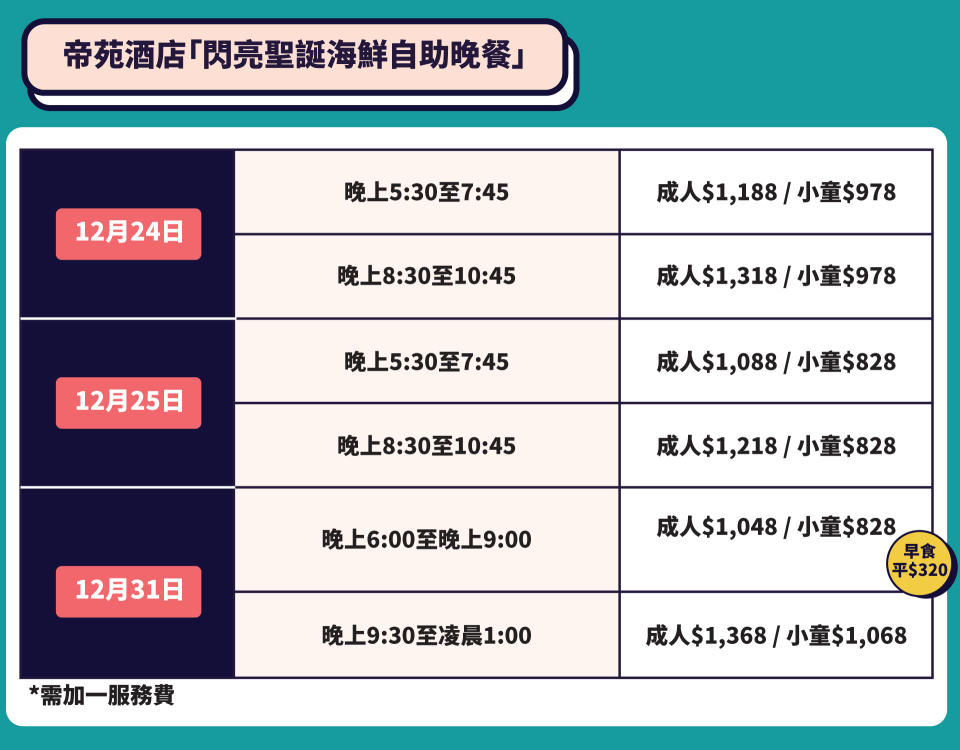 帝苑酒店雅苑座「閃亮聖誕海鮮自助晚餐」