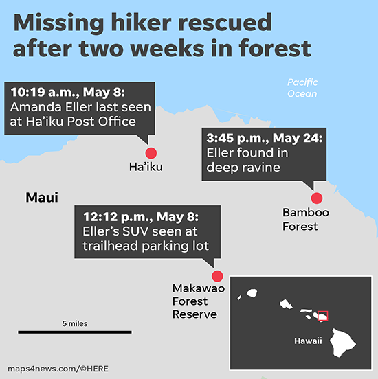 A 35-year-old physical therapist and yoga instructor who went missing in the Makawao Forest Reserve on Maui, Hawaii, two weeks ago has been found alive, according to her family and a Facebook page devoted to the search.