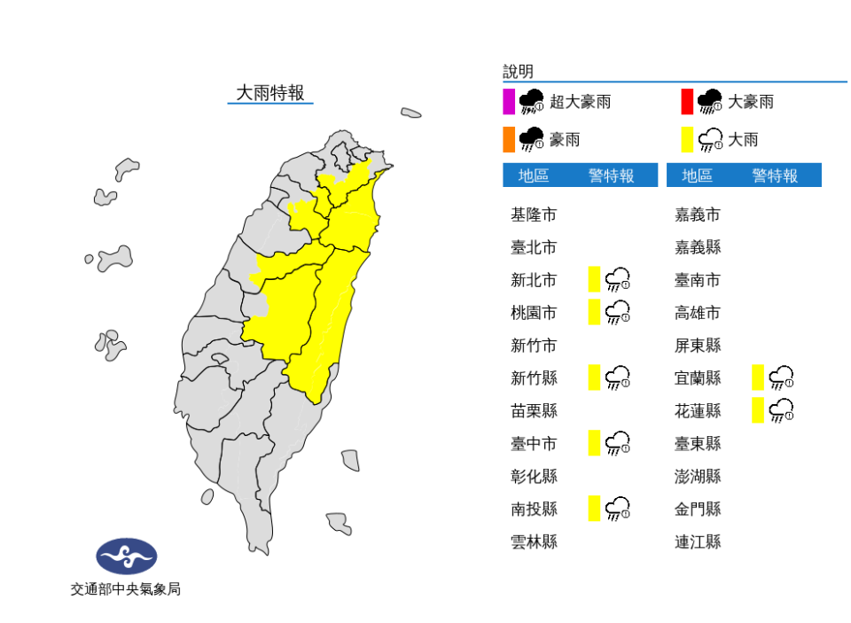 （圖取自中央氣象局網站）