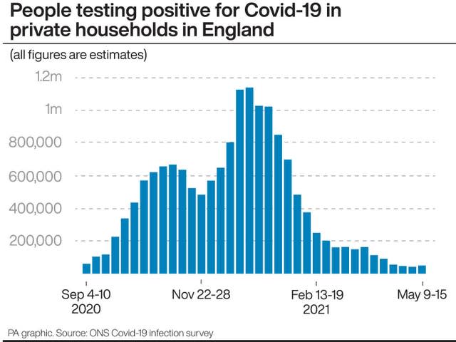 HEALTH Coronavirus