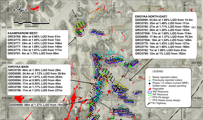 Atlantic Lithium Limited, Tuesday, November 29, 2022, Press release picture