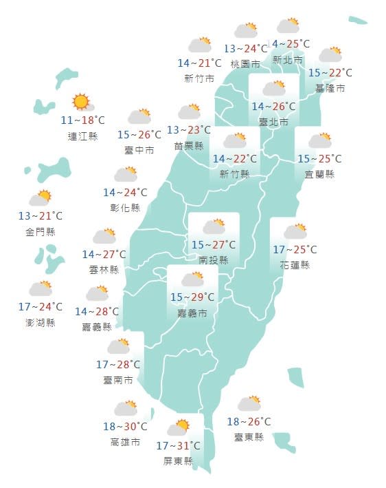 今日（3/4）各地天氣明顯好轉，白天高溫將來到28度到31度。取自中央氣象署