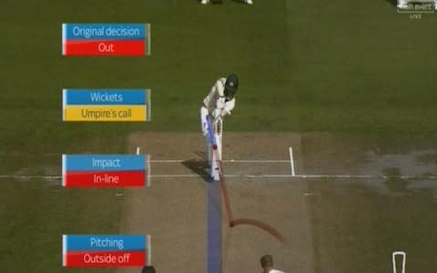 Head is trapped lbw by Broad - Credit: sky sports