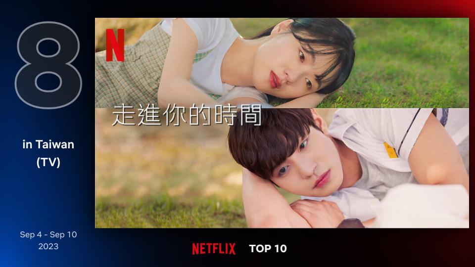  《走進你的時間》登上Netflix臺灣排行榜Top8