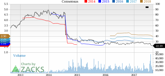 Discovery Communications (DISCA) reported earnings about a month ago. What's next for the stock? We take a look at earnings estimates for some clues.