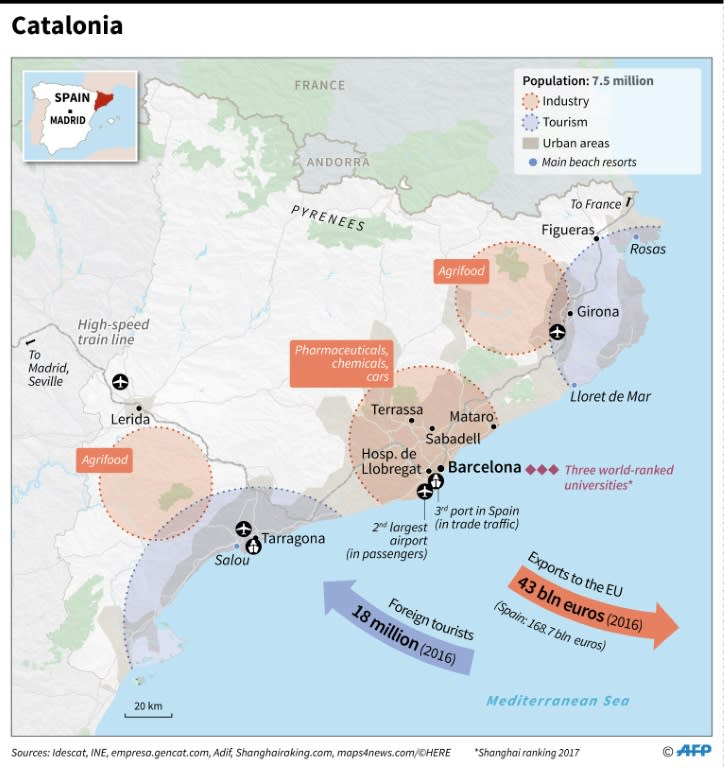 Map showing Catalonia's infrastructure and principal economic strengths