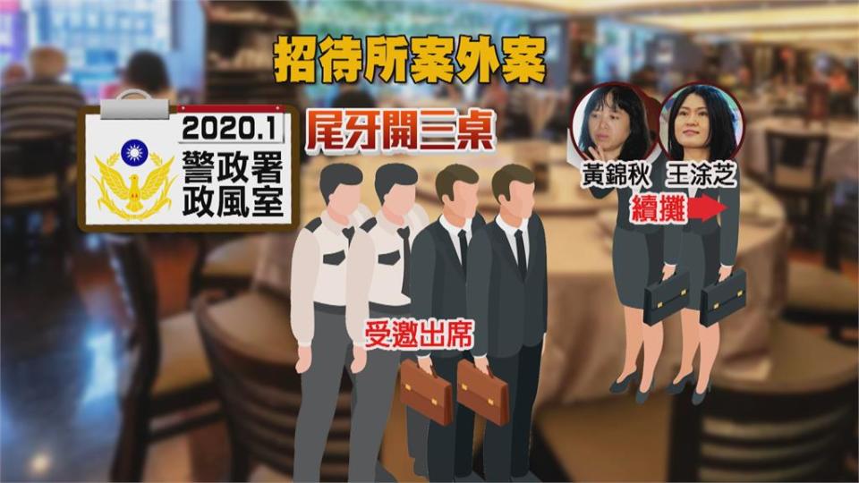 2女檢座遭爆招待所「陪警歡唱」！　法務部深夜火速拔官調查