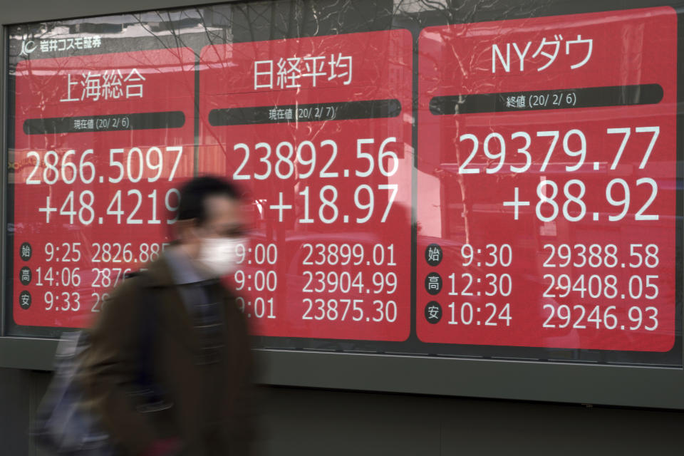 A man walks past an electronic stock board showing Japan's Nikkei 225 index at a securities firm in Tokyo, Friday, Feb. 7, 2020. Asian stock markets have retreated following a surge driven by a Chinese tariff cut on U.S. imports. (AP Photo/Eugene Hoshiko)