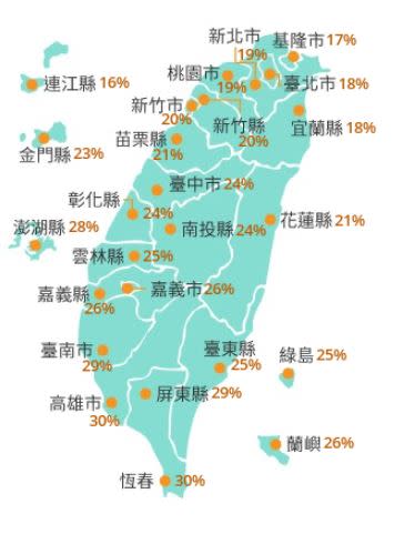 各縣市暴風圈侵襲率為恆春、高雄市30%居冠。（圖／中央氣象局）