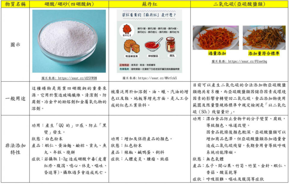 （圖／宜蘭縣府環保局）