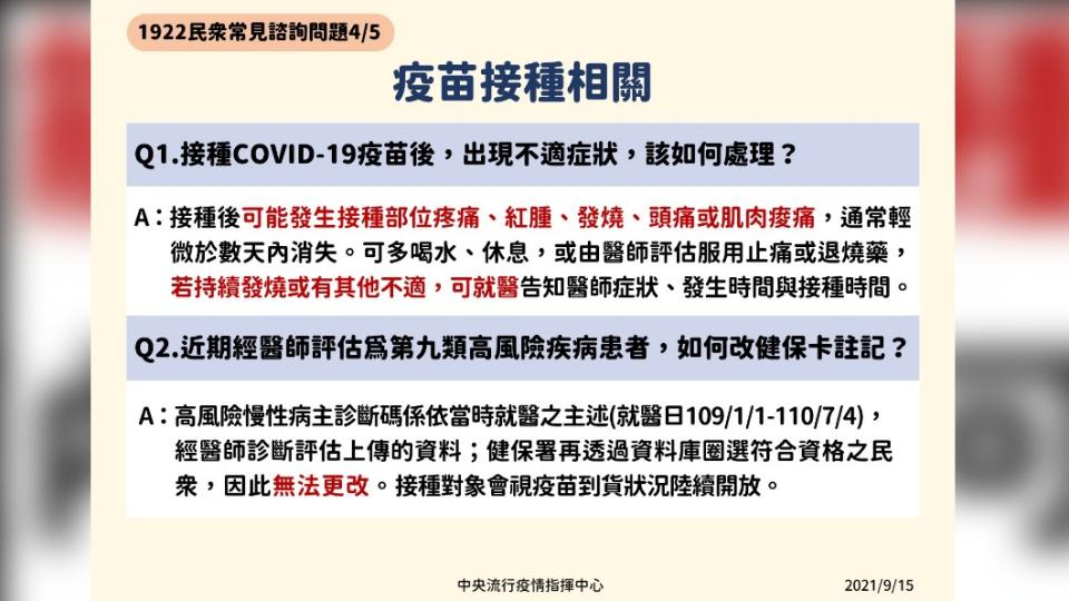 1922平台民眾常見諮詢問題，疫苗接種相關。（圖／中央流行疫情指揮中心）