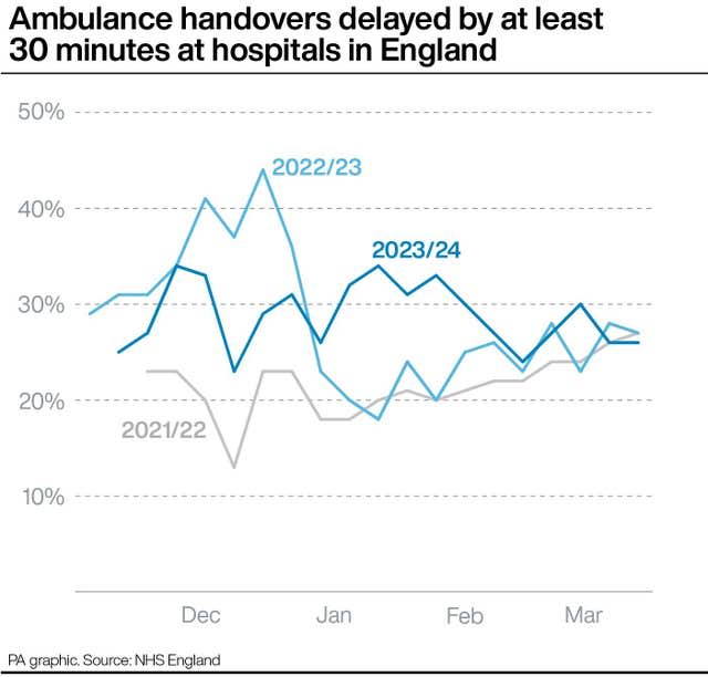 HEALTH NHS