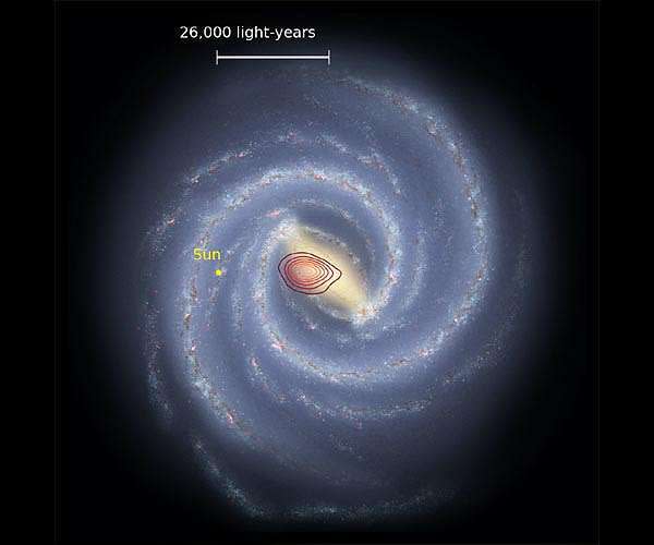 A distância entre o Sol e o buraco negro supermassivo Sagittarius A* nos deixa tranquilos (Imagem: Reprodução/Danny Horta-Darrington/NASA/JPL-Caltech/SDSS)