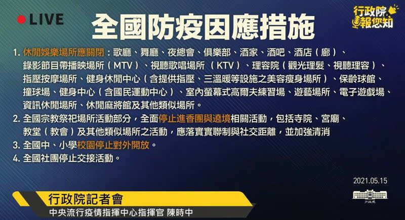 中央流行疫情指揮中心指揮官陳時中宣布全國加強防疫措施（圖／翻攝自行政院影音頻道）