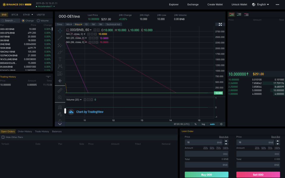 Binance DEX TestNet