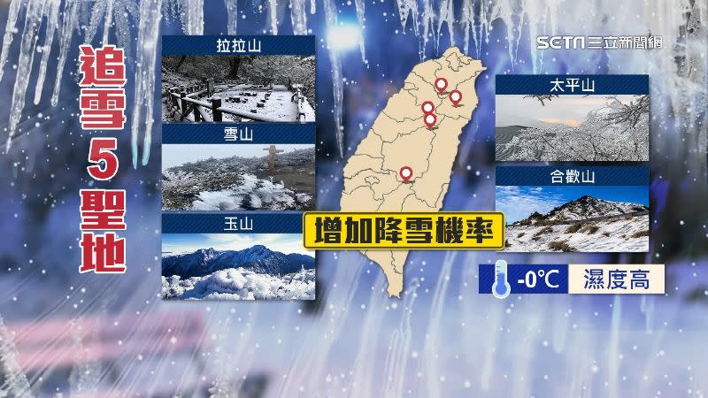 高山地區若氣溫達到零度加上濕氣足夠，就能增加降雪機率。