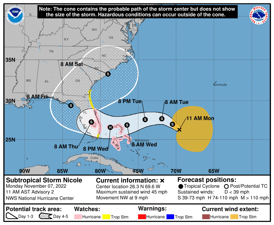 The 11 a.m. Monday forecast track of Subtropical Storm Nicole.