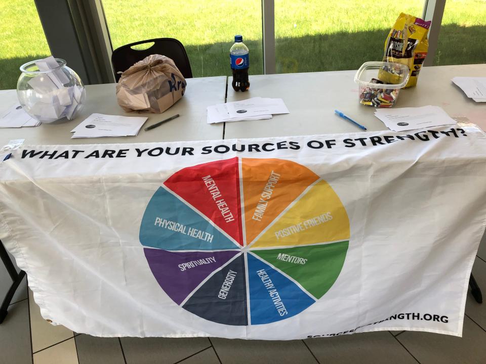 The Sources of Strength wheel is posted in the Newark High School Commons during lunches. It lists all the ways students and adults can help prevent youth suicide, bullying and substance abuse: mental health, family support, positive friends, mentors, healthy activities, generosity, spirituality and physical health.
