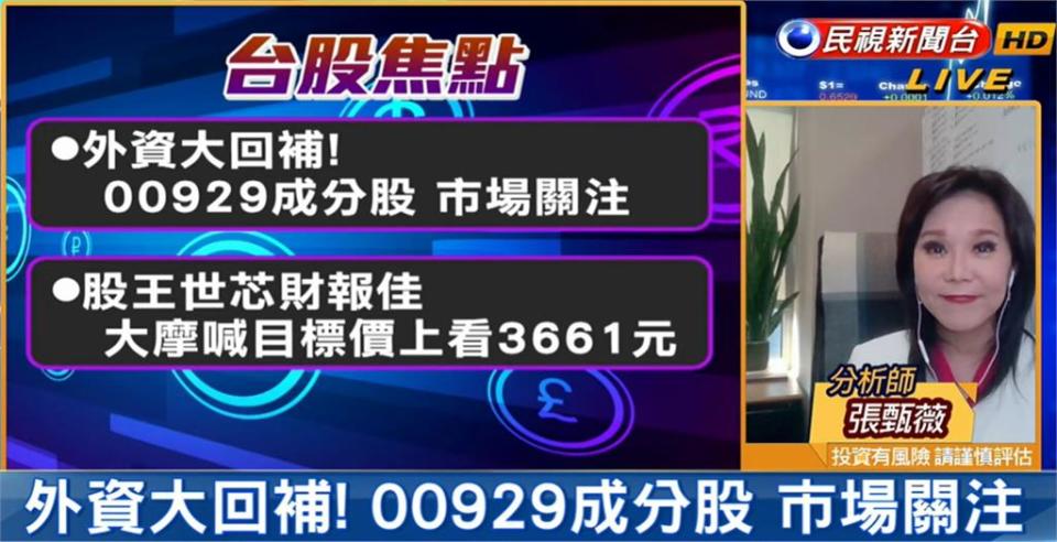 台股看民視／外資助攻大回補！專家揭攻萬七「這類股」是主流