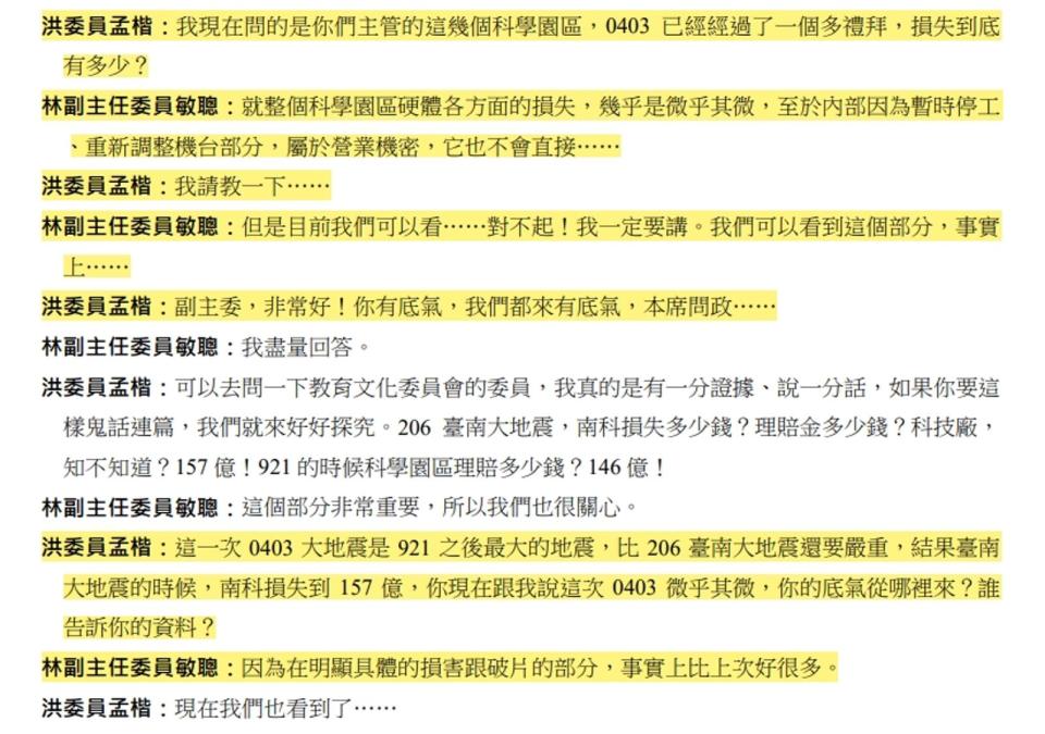 吳沛憶根據立法院公報指控洪孟楷索要台積電內部資料。（翻攝立法院公報）