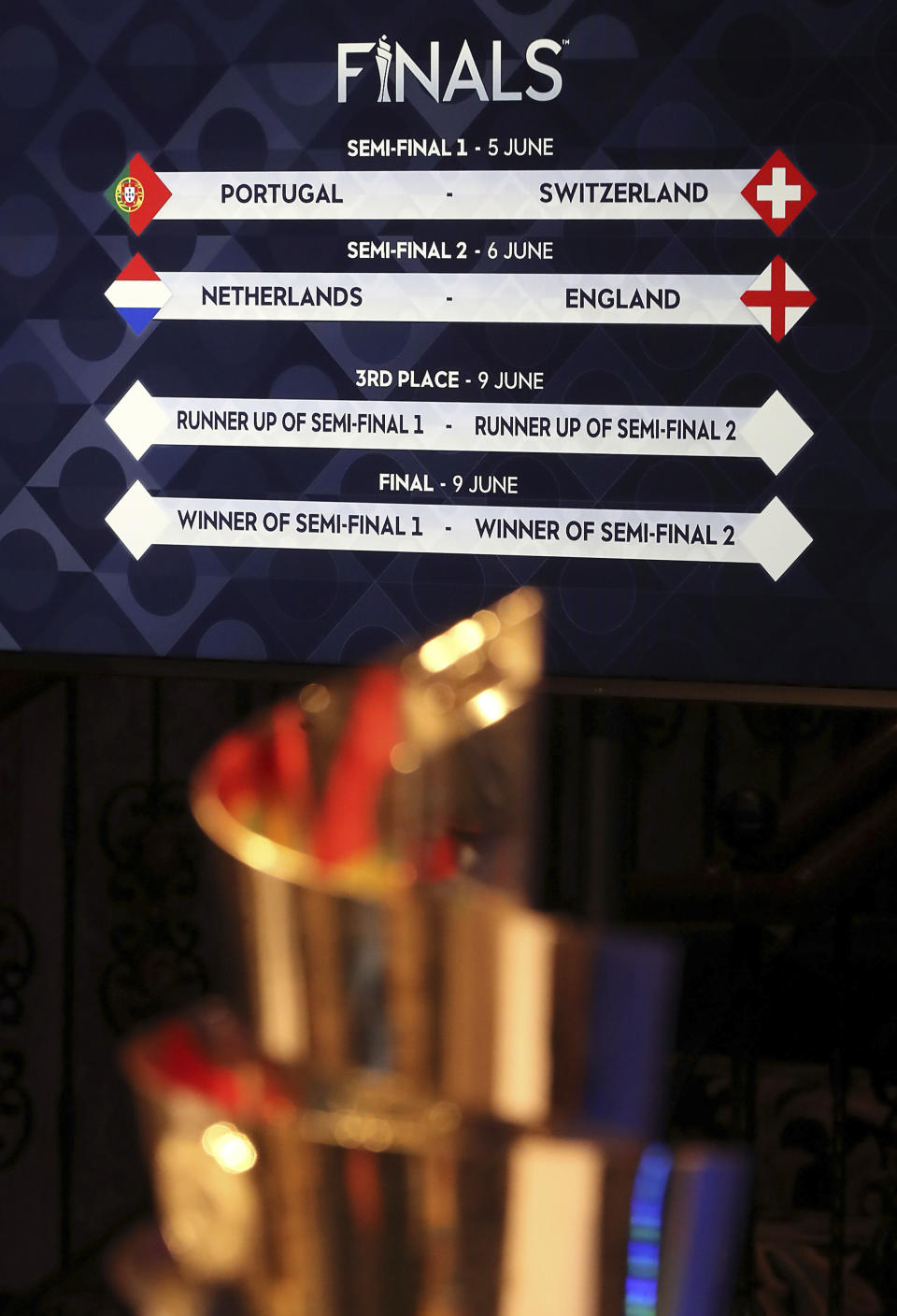 A general view of the draw after the UEFA Nations League Finals draw at the Shelbourne Hotel, Dublin, Monday Dec. 3, 2018. (Niall Carson/PA via AP)
