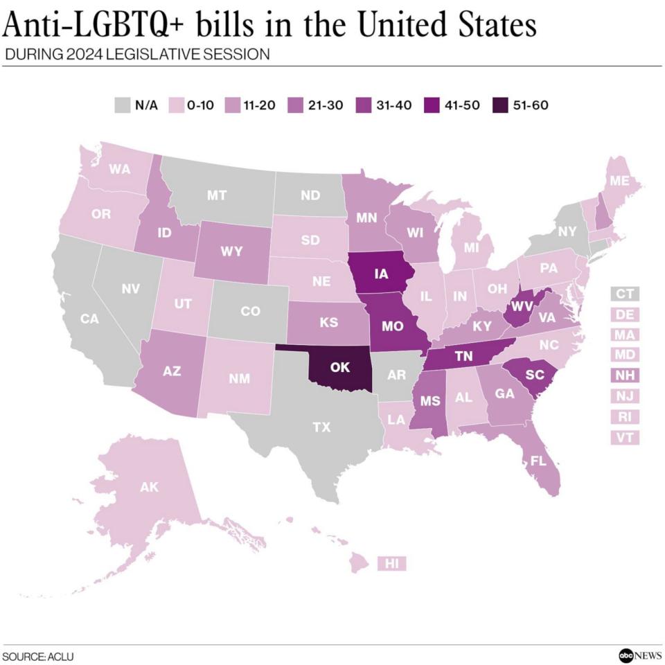 PHOTO: Anti-LGBTQ+ Bills in the United States (ABC News, ACLU)