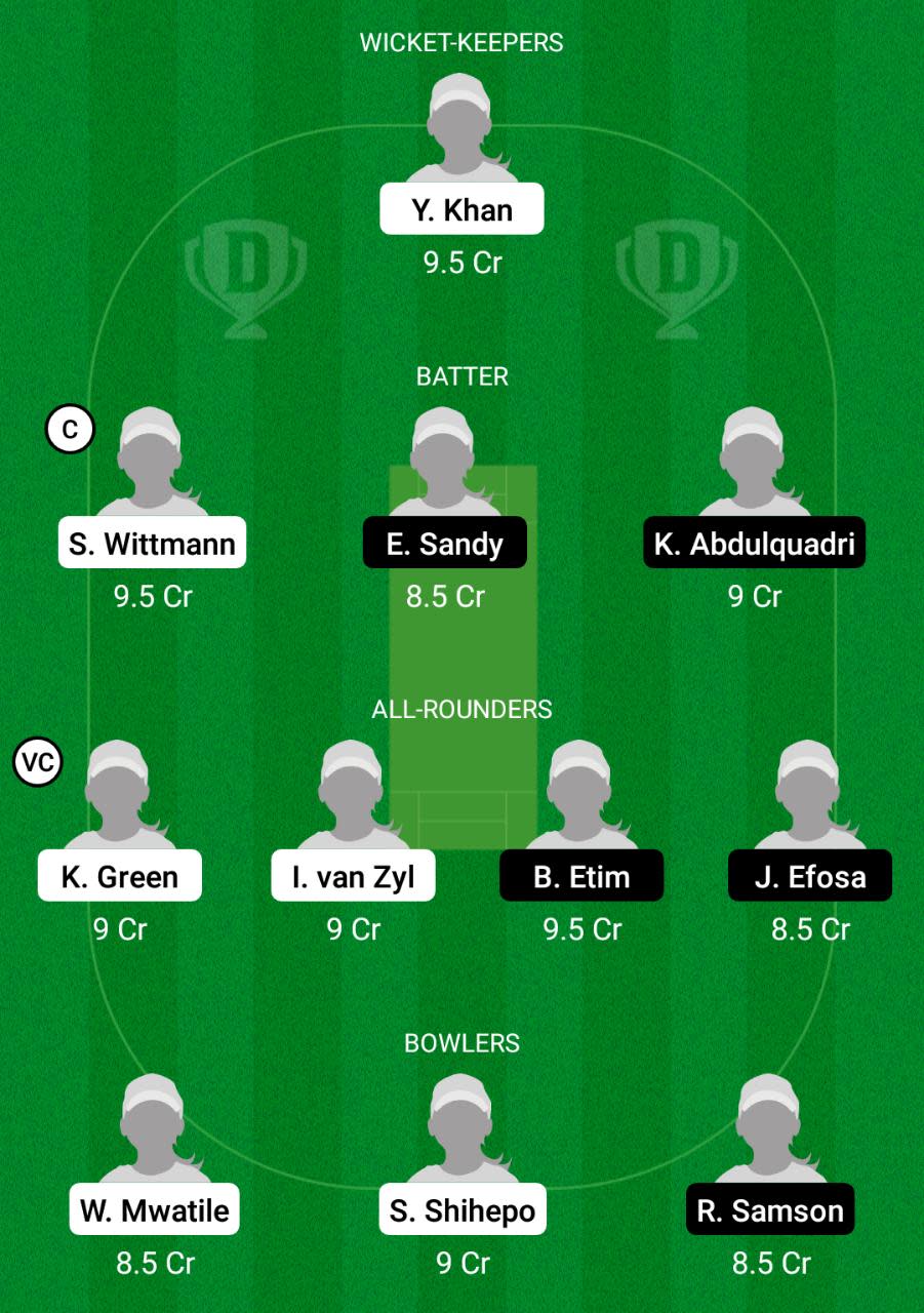 NAM-W vs NIG-W Dream11 Prediction Fantasy Cricket Tips Dream11 Team Women’s T20I Africa Qualifier 