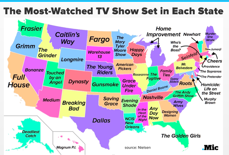The Most-Watched TV Show Set in Each State — In One Surprising Map