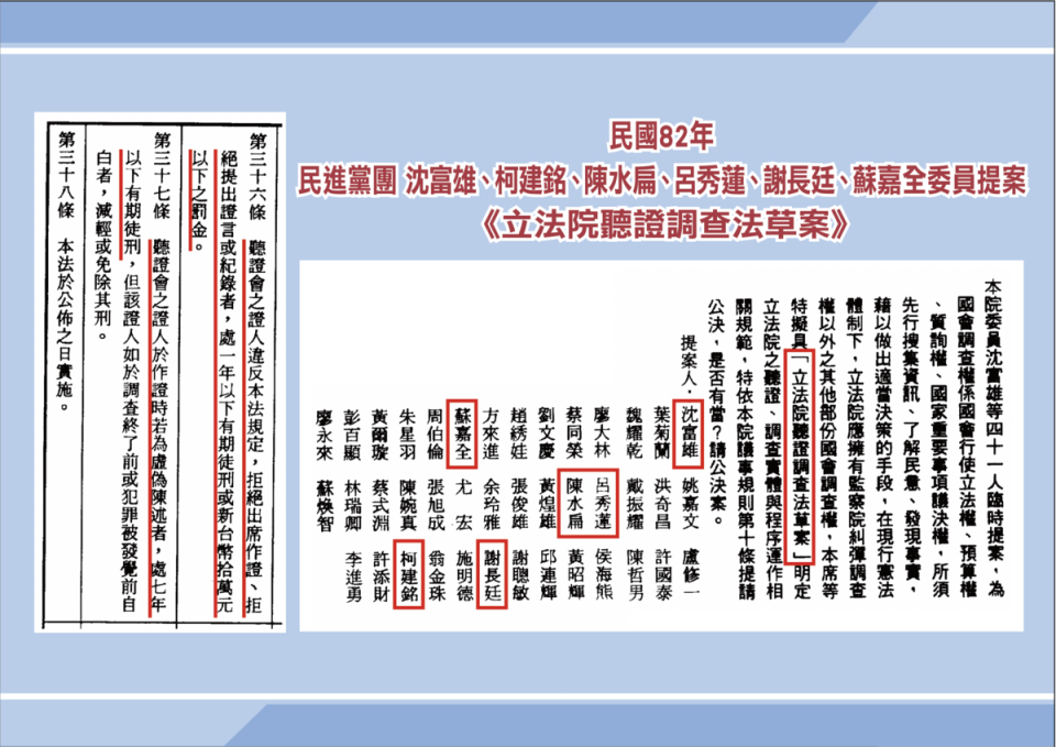 國民黨團秀出民國82年民進黨團提案的《立法院聽證調查法》草案內容。   圖：國民黨立法院黨團/提供