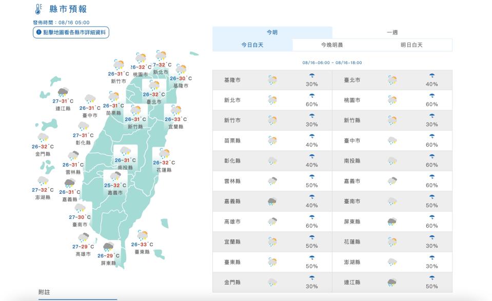 （圖取自中央氣象署網站）