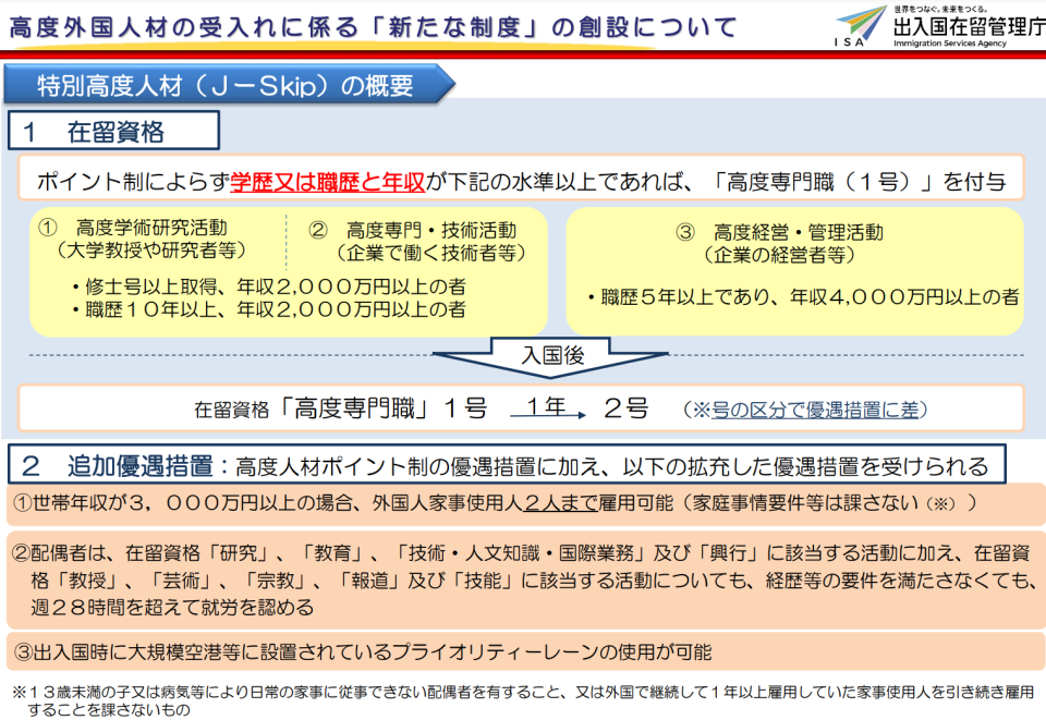 日本推新簽證搶人材！符合兩大條件即可申請最多居留兩年（附申請條件詳情）