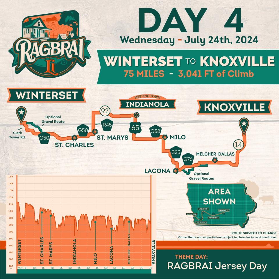 See the full RAGBRAI 2024 route map for Day 4 Winterset to Knoxville