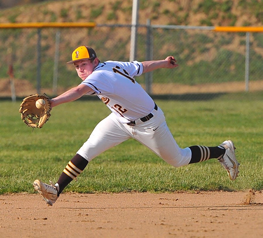 Waynedale's shortstop Dylan Raber