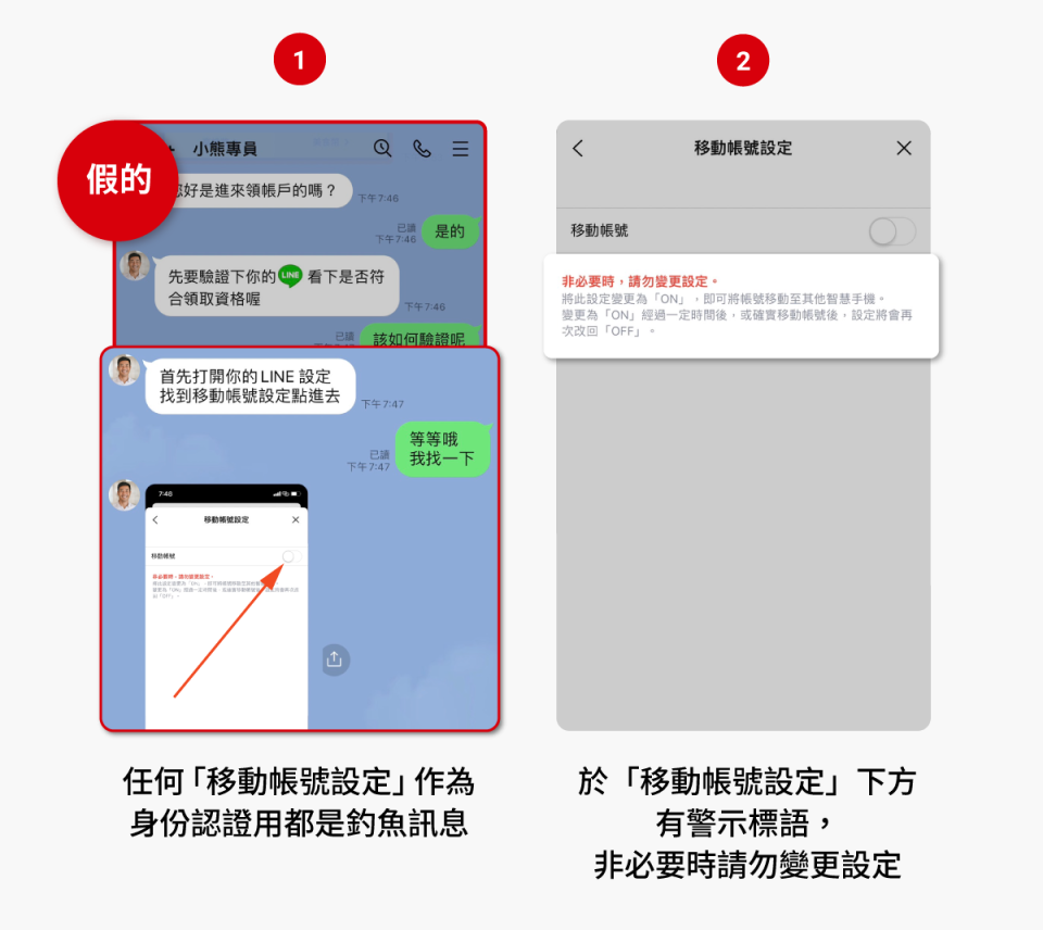 LINE提醒，移動帳號設定務必要謹慎開啟。（圖／翻攝自LINE官方部落格）