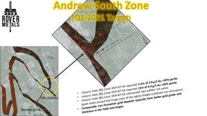 Andrew South Zone Drill Target