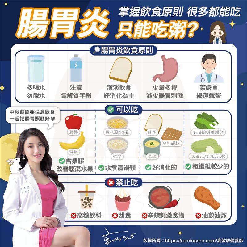 營養師高敏敏分享腸胃炎飲食原則。（圖／翻攝自高敏敏 營養師臉書）