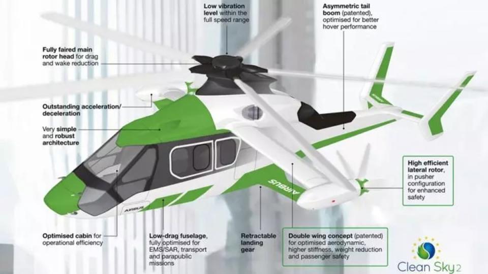 Airbus Racer is a Fast, Fuel-efficient experimental aircraft. 