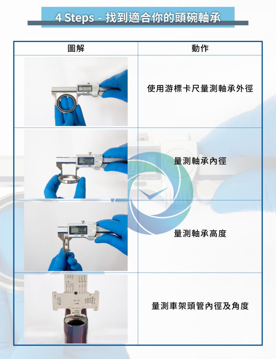 車頭碗軸承鏽了嗎？轉向不順、有異音是徵兆！快找技師幫忙