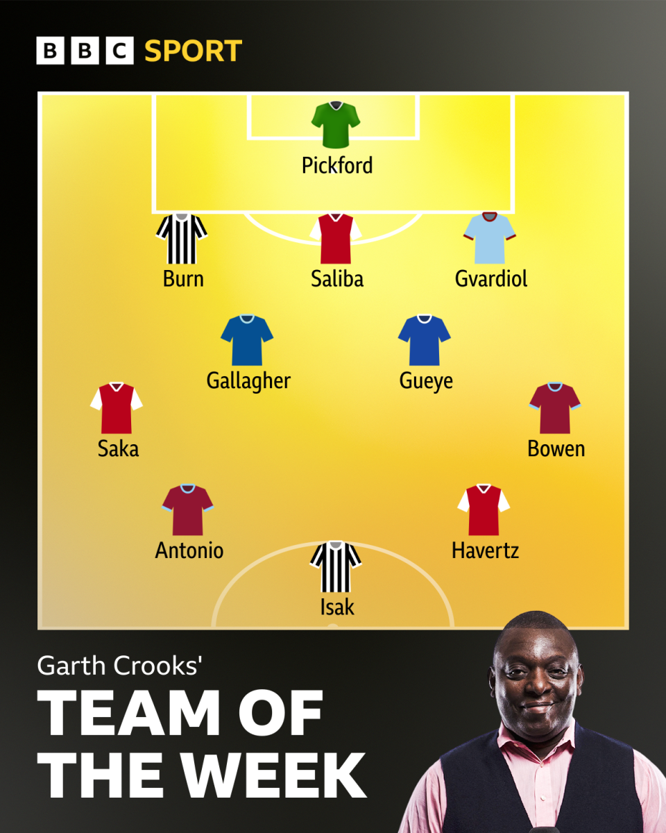 Garth Crooks' Team of the Week: Jordan Pickford, Dan Burn, William Saliba, Josko Gvardiol, Bukayo Saka, Conor Gallagher, Idrissa Gueye, Jarrod Bowen, Michail Antonio, Alexander Isak, Kai Havertz