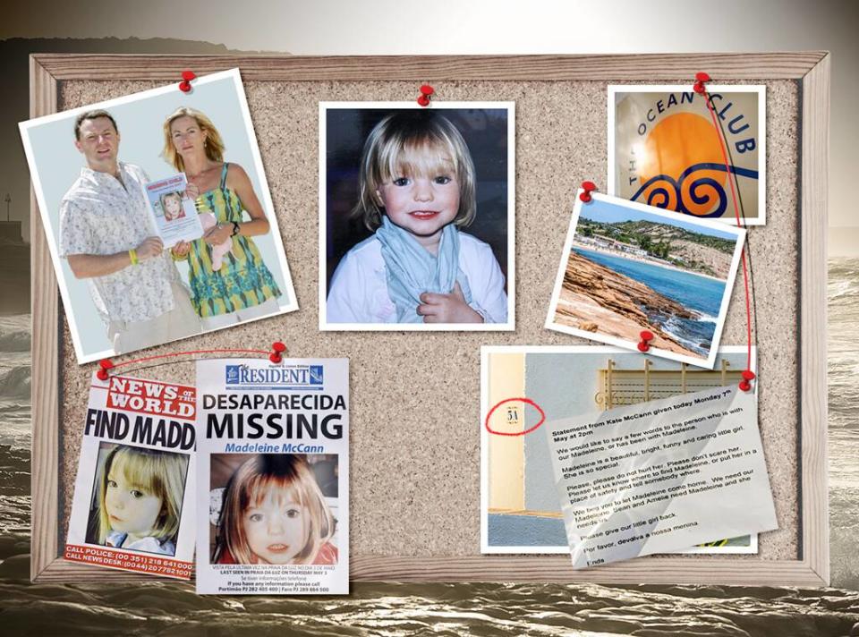 What Happened To Madeleine McCann Series Part 1