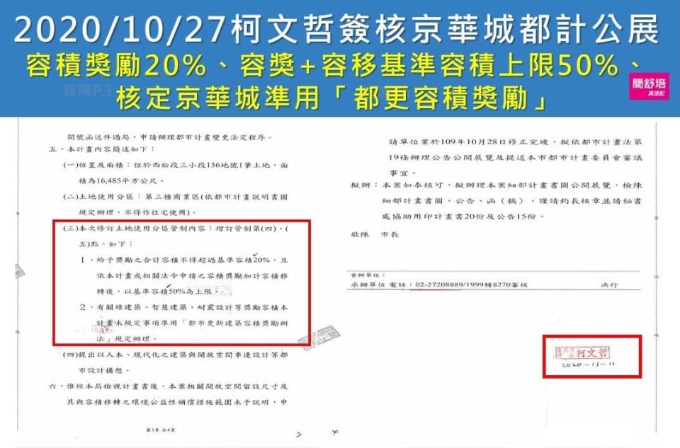 簡舒培拿出三份北市府於2020年京華城容積案公文，上方都有柯文哲蓋章。翻攝自簡舒培臉書