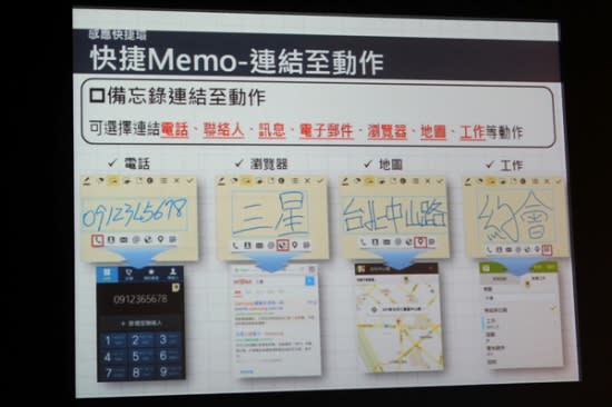 Action Memo 功能介紹