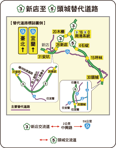 春節替代道路