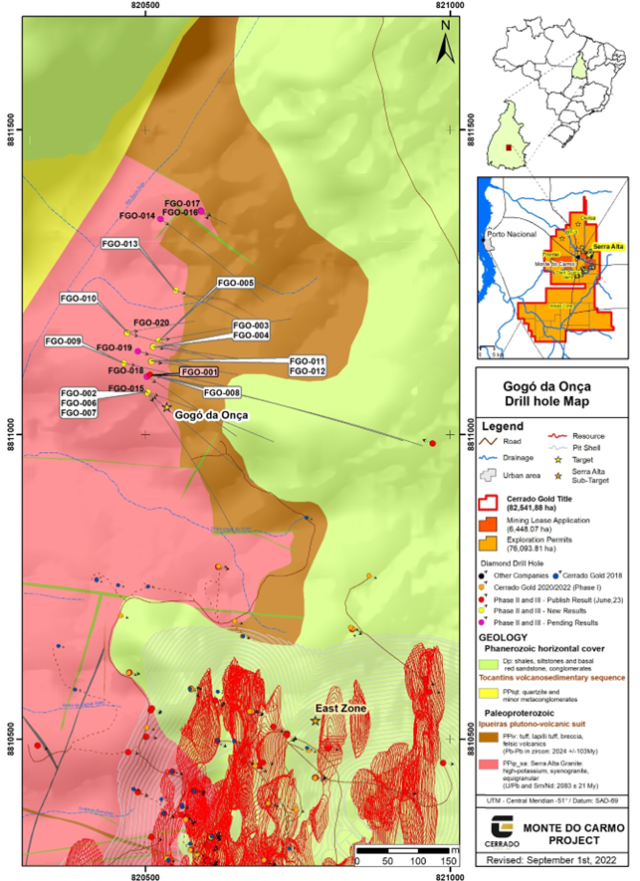 Cerrado Gold Inc., Sunday, September 25, 2022, Press release picture