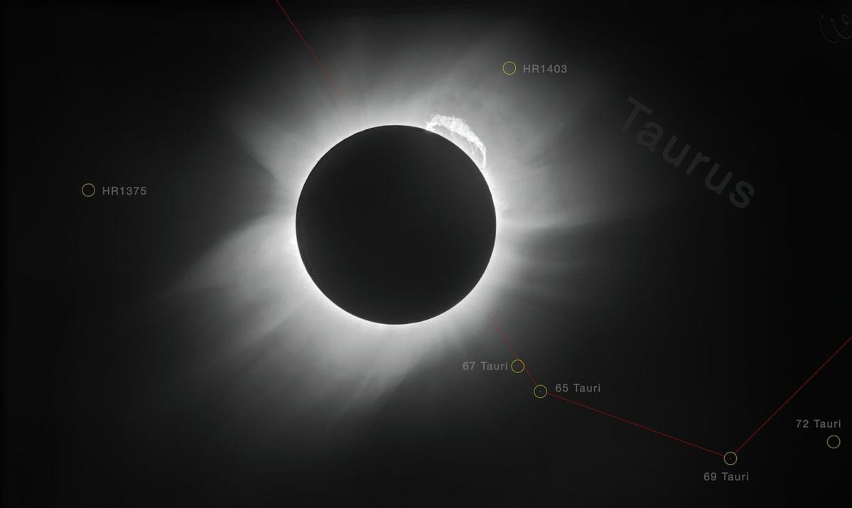 A solar eclipse that confirmed Einstein's theory of general relativity