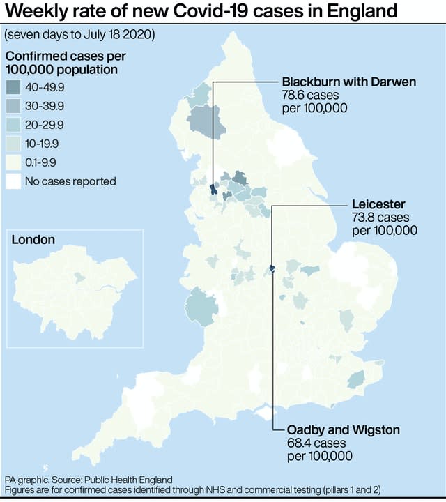 Weekly rate of new Covid-19 cases in England