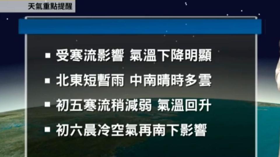 本週天氣重點。（圖／翻攝自天氣風險臉書）