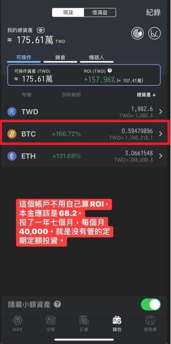 吳淡如的比特幣定期定額帳戶本金約68.2萬元，如今資產已達到136萬元，獲利高達67.8萬元。（圖／翻攝自吳淡如臉書）