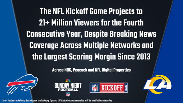 Launching NFL Comedy Recap Show Hosted by Taran Killam – Deadline