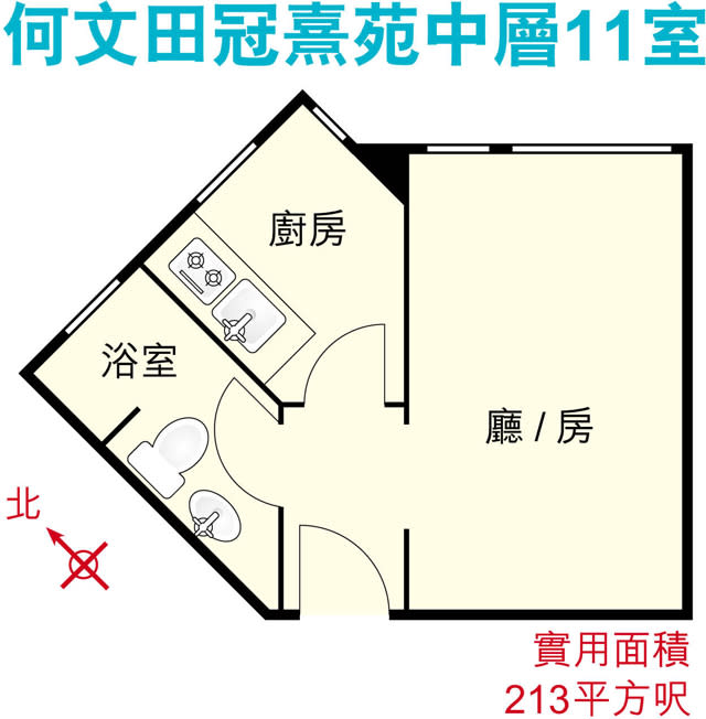 二手樓價升 連續10周高位橫行